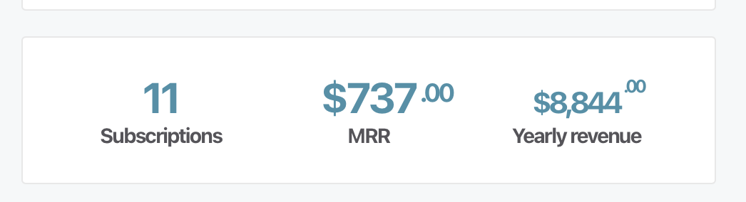 Tutor built a subscription product with $737/month MRR using Claude